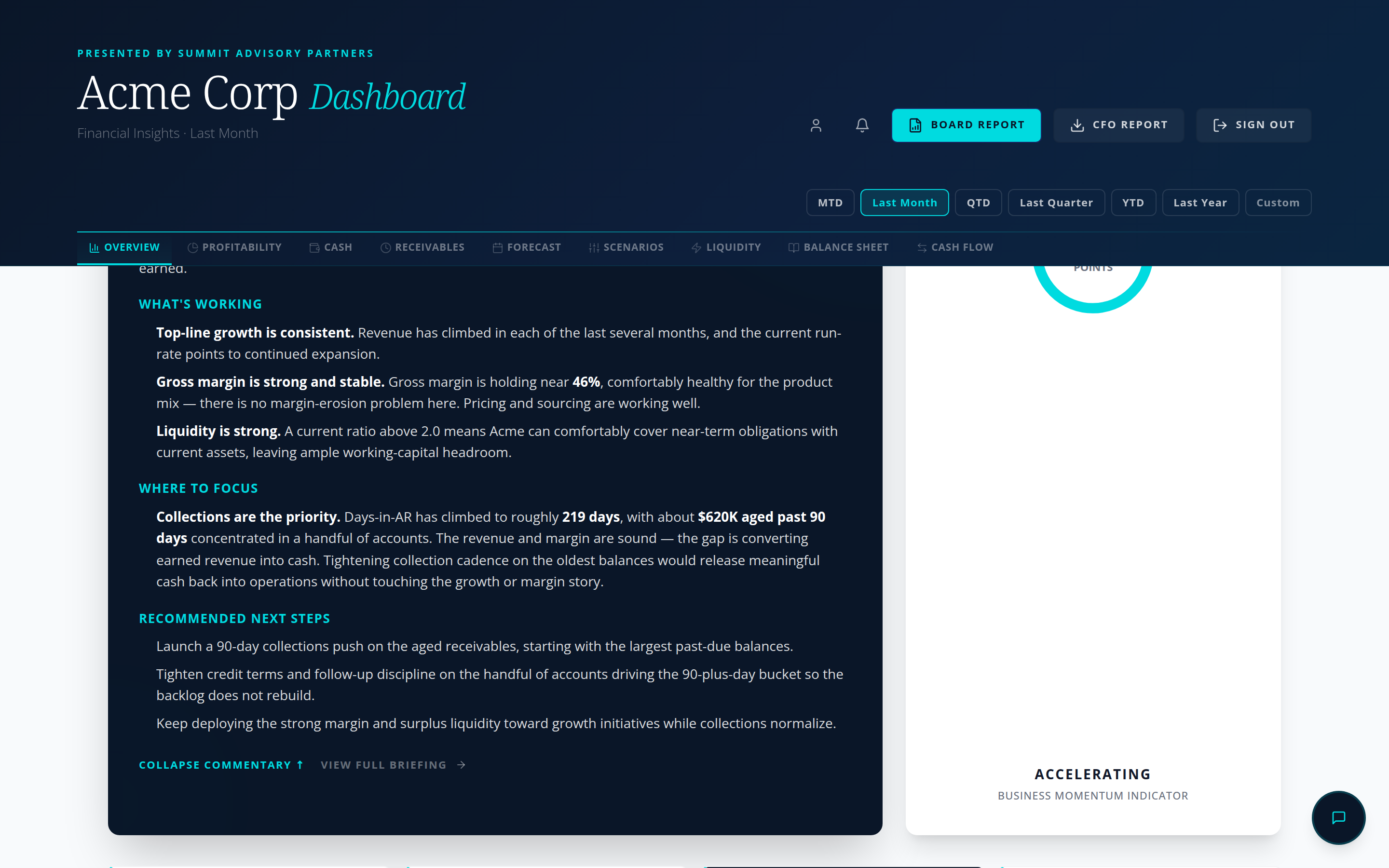 AI-generated CFO commentary shown inside the dashboard (demo data)