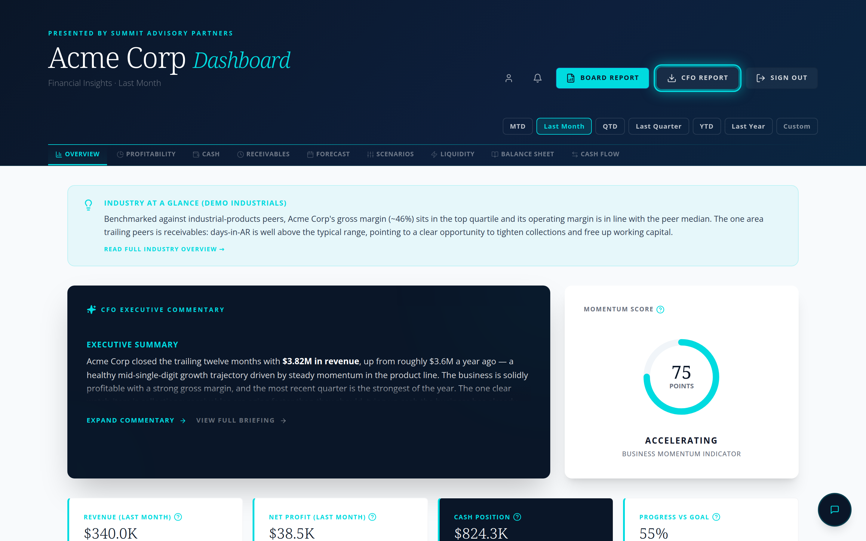 Client dashboard with the one-click CFO Report download button (demo data)